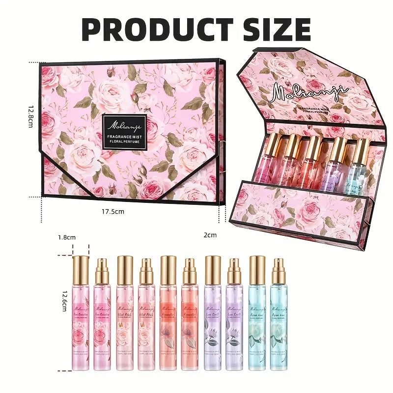 Perfume Gift Set