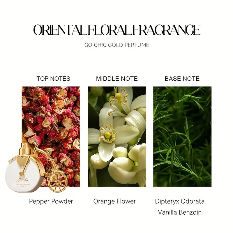 2pcs Elegant Bicycle-Shaped Perfume Bottles