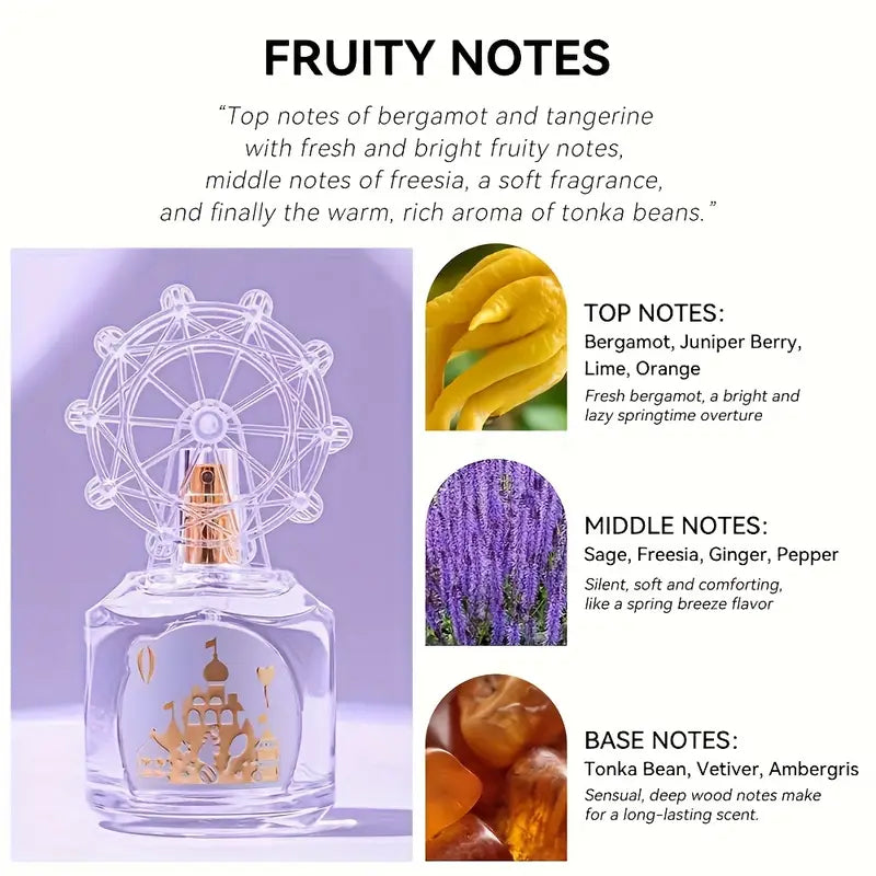 Long-Lasting fruity notes Eau De Parfum
