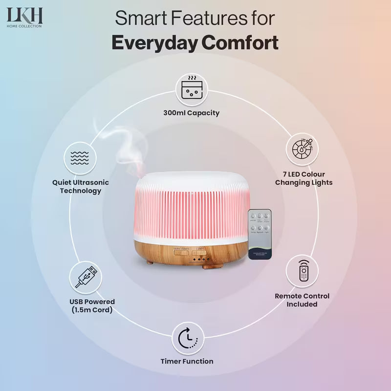 LKH Aroma Diffuser & Humidifier