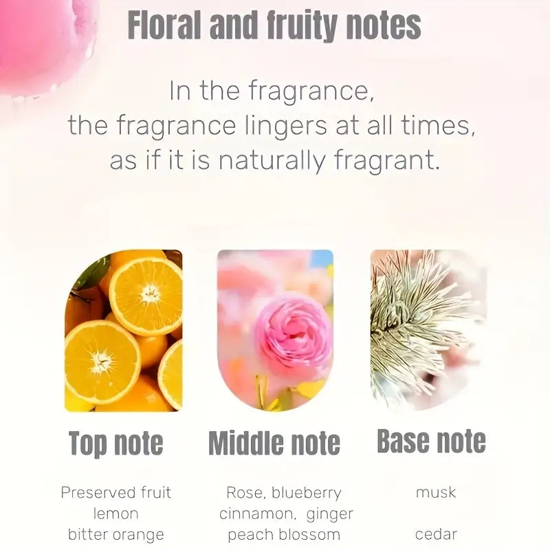 Charming Teddy Bear Eau de Toilette for Women