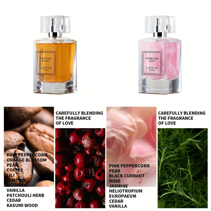 2 Bottles Senior Couple Perfume Gift Box Set,