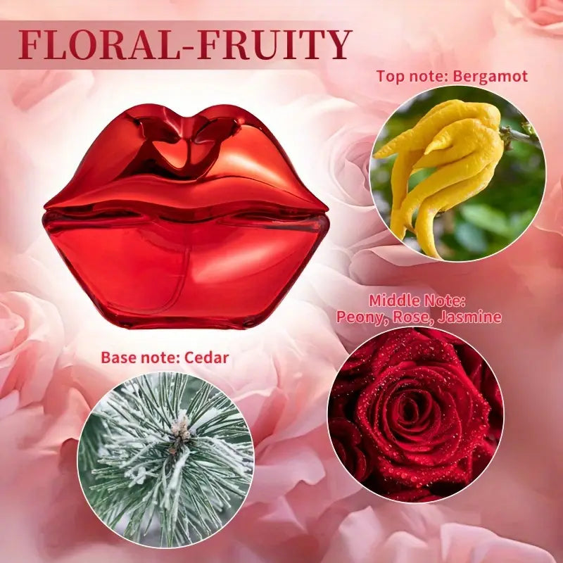 Women's Perfume Set,