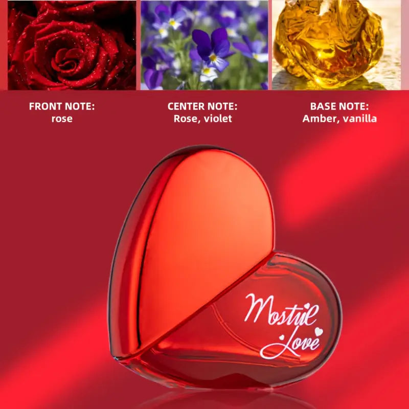 Women's Perfume Set,