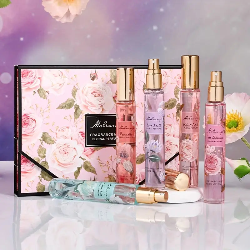 Perfume Gift Set
