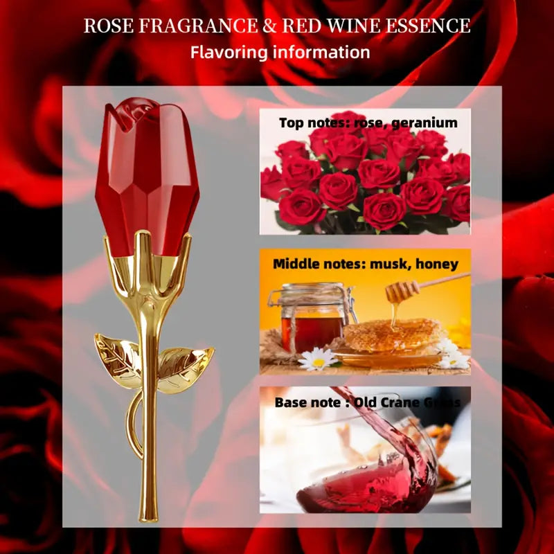 Women's Perfume Set,