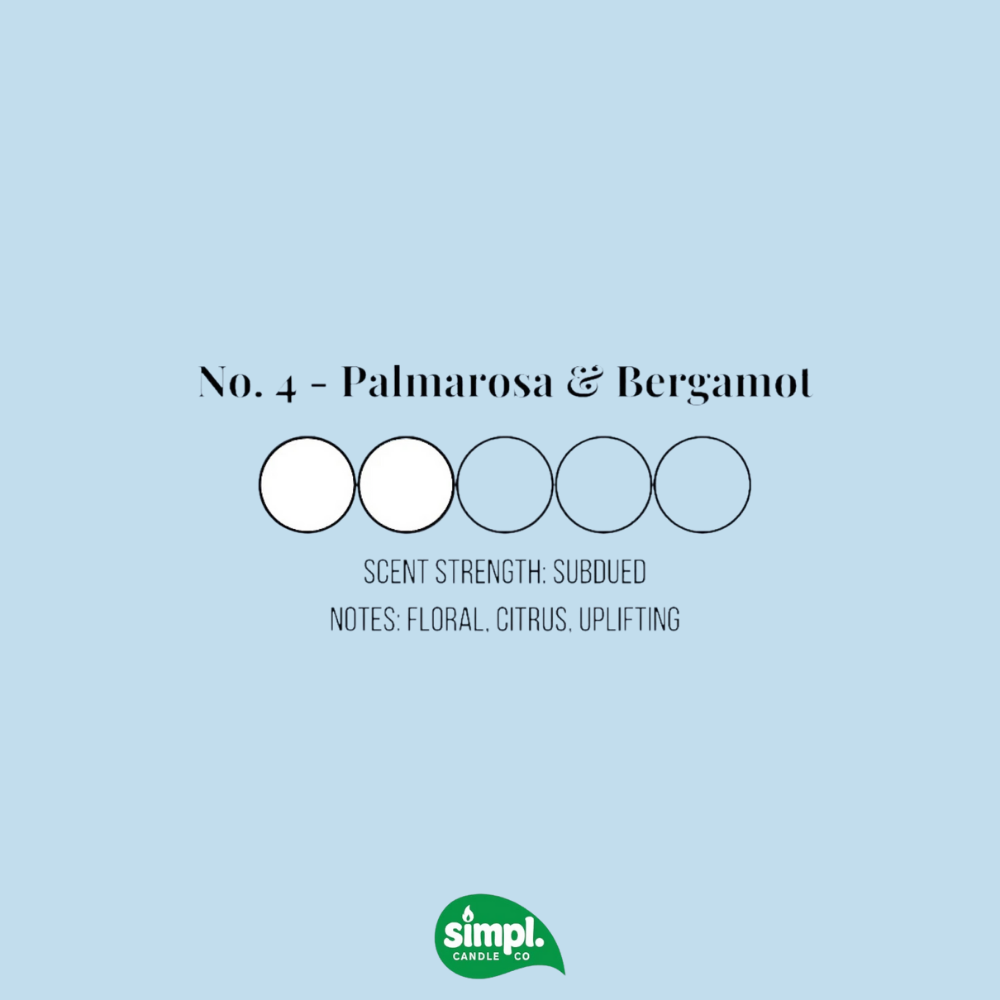 Palmarosa & Bergamot