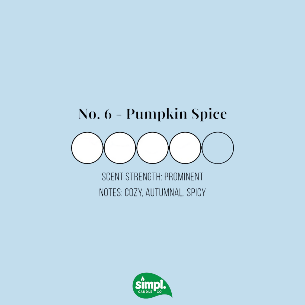 Pumpkin Spice